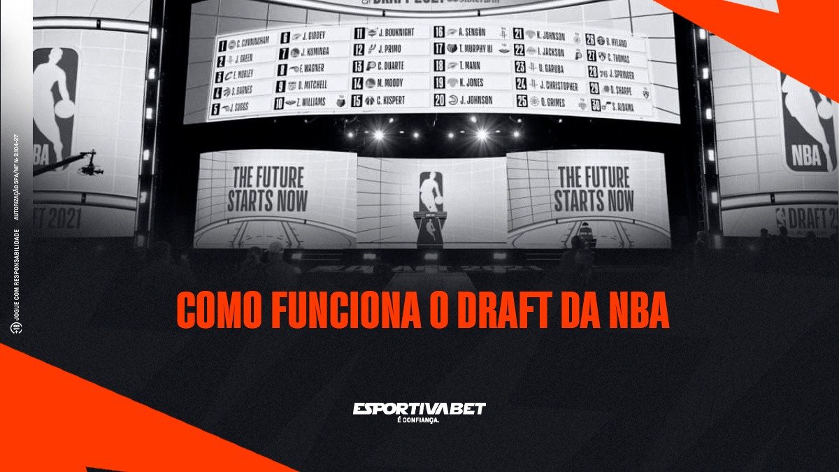 Como funciona o draft da NBA: O Guia Completo para Torcedores